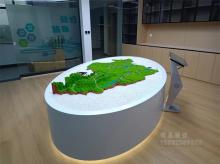 地形地貌沙盘模型