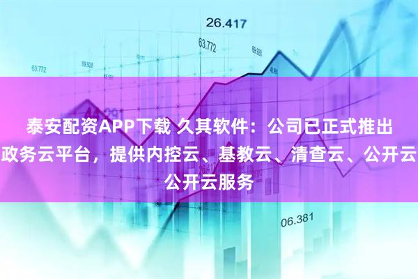 泰安配资APP下载 久其软件：公司已正式推出久其政务云平台，提供内控云、基教云、清查云、公开云服务